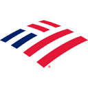 Bank of America Auto Loans logo